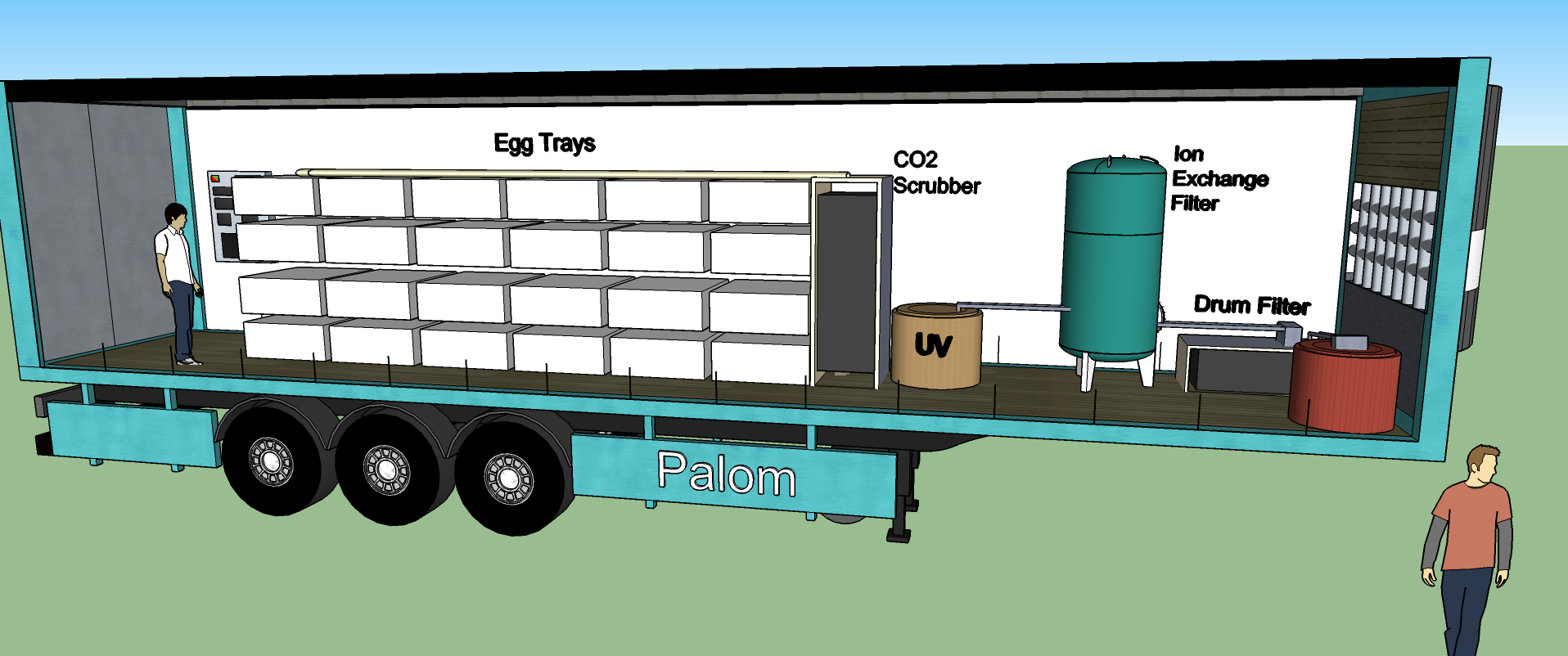 Palom Aquaculture recirculating aquaculture system, portable hatchery with people.